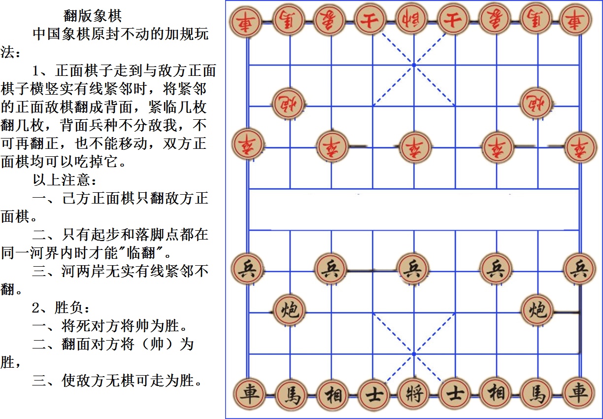 翻版象棋